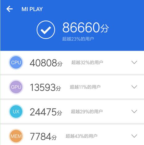 小米Play和小米6X哪個(gè)好？小米Play和小米6X區(qū)別對(duì)比
