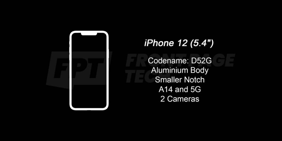 最終確定的iPhone12和12Pro 5G細節表明,蘋果計劃縮小notch