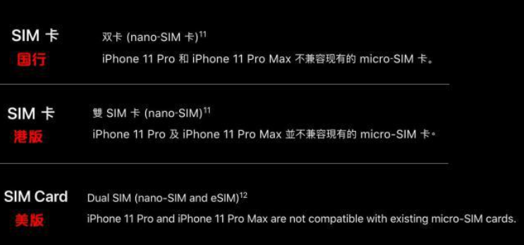 iPhone14雙卡制式圖