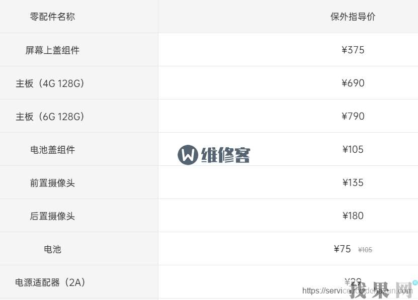 OPPO A9手機(jī)進(jìn)水維修大概要花費(fèi)多少錢？