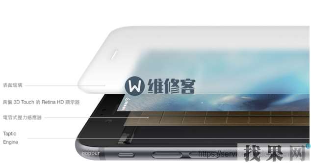 2019新iPhone或?qū)⑷∠?D Touch功能