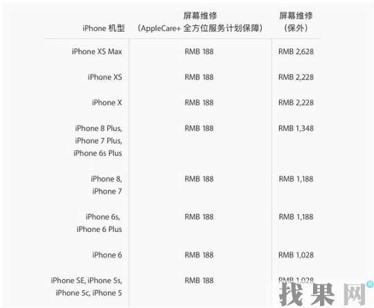 iPhone XS Max換一個屏幕總成多少錢？在保修內(nèi)會便宜點嗎？