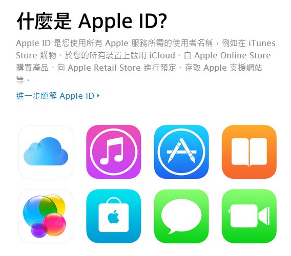 apple id