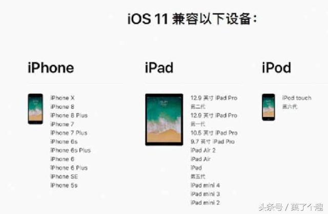 iOS再次更新，這批iPhone用戶留意