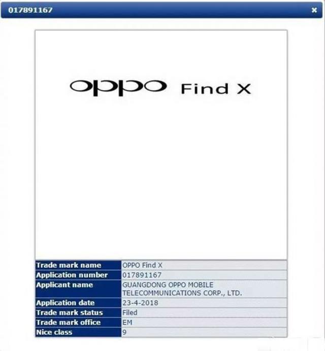 OPPO近年來的黑科技都沒有商用 本來全都是為了Find X？
