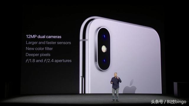 iPhone 2018：將會(huì)取得這些晉級(jí)