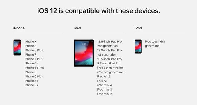 3個月后，你的iPhone將面目一新！