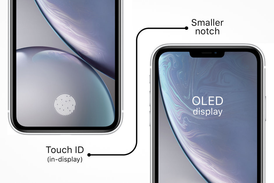 傳言：iPhone 12(2020)的發(fā)布日期、價格、新功能和5G