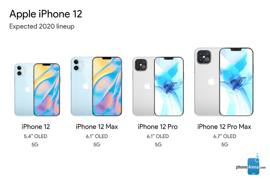 只要有iPhone 12，蘋果就能粉碎三星在5G領域占據主導地位的夢想