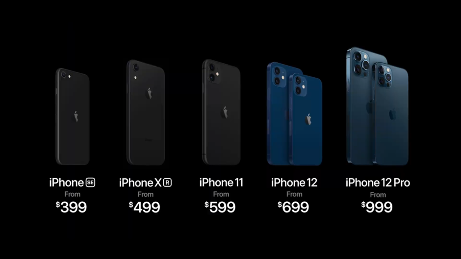 iPhone 12 mini的售價(jià)比大多數(shù)人認(rèn)為的要高